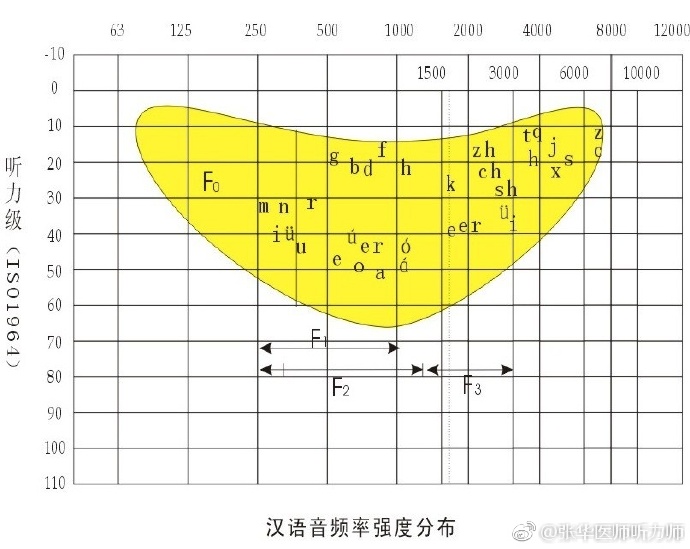 Ƶǿȷֲ.jpg