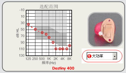 ʧʺϷΧͼ