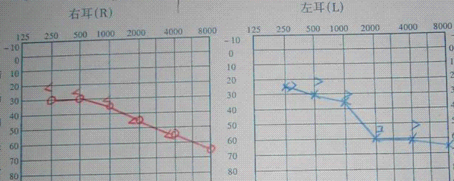 ͼ