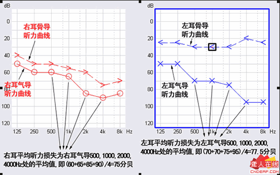 δ77.gif