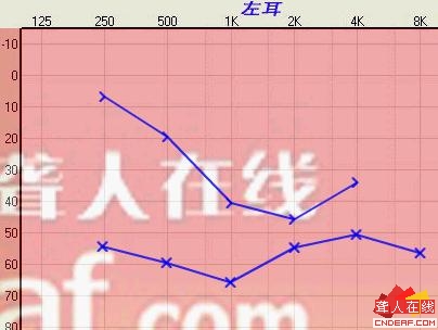 zuo.jpg