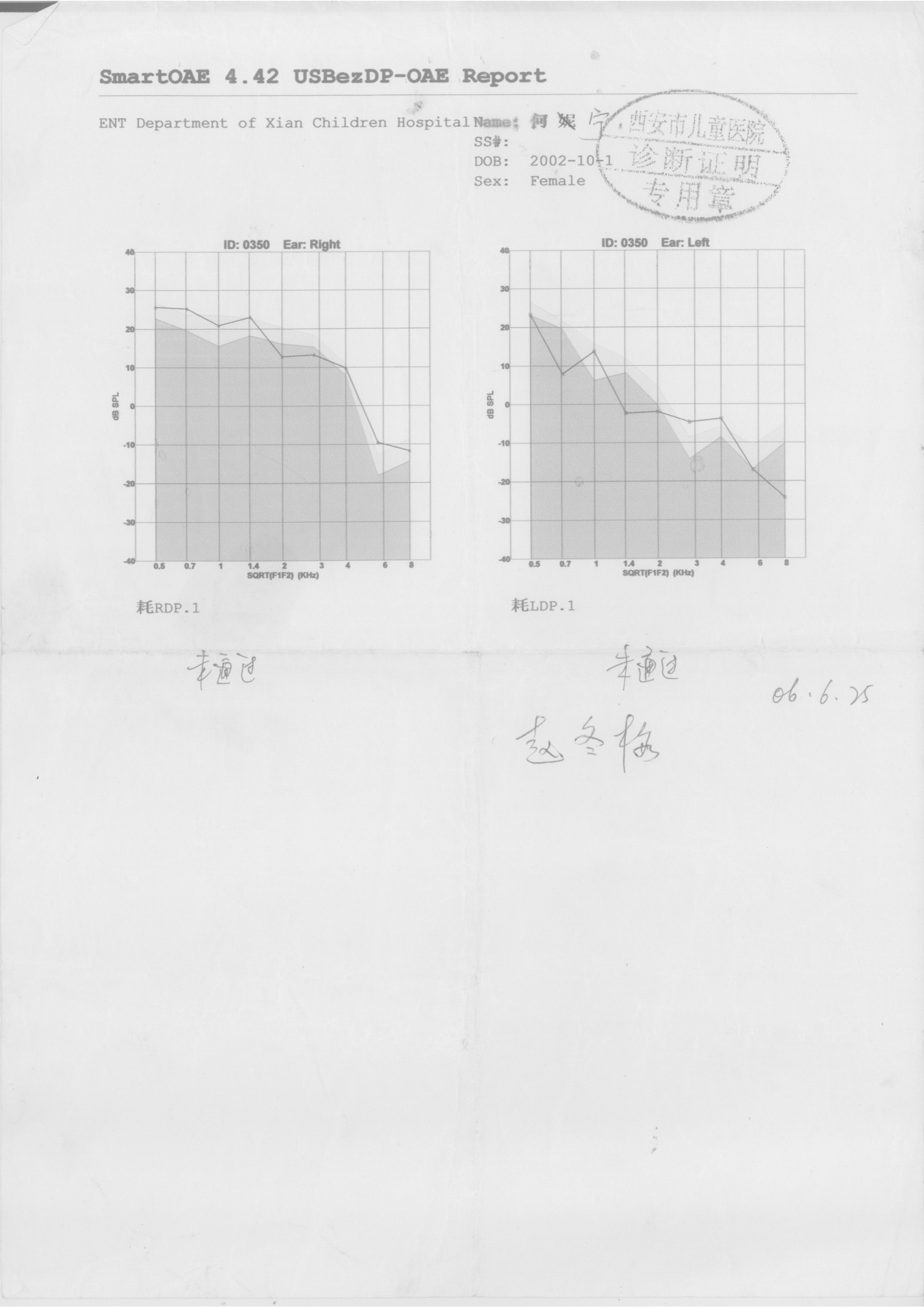 ӵ1