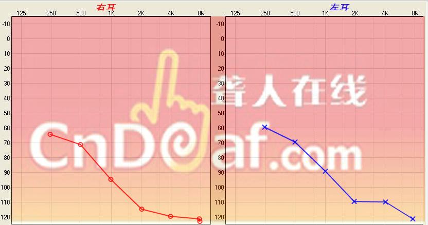 2009ͼ