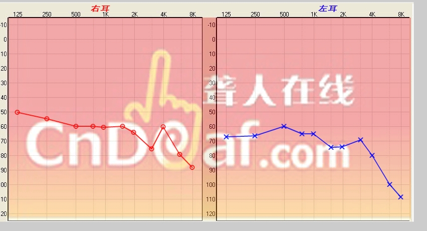 ͼ