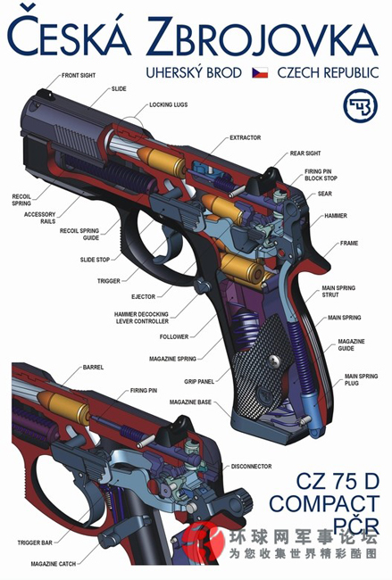 02ݿCZ 75D Compact PCR ǹ͸ͼ.jpg