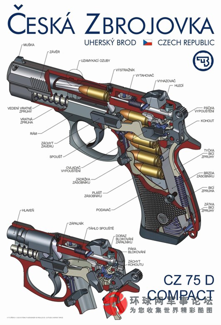 01ݿCZ 75D Compact ǹ͸ͼ.jpg