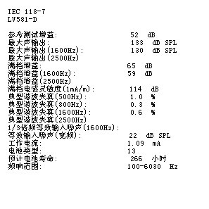 581-DVI