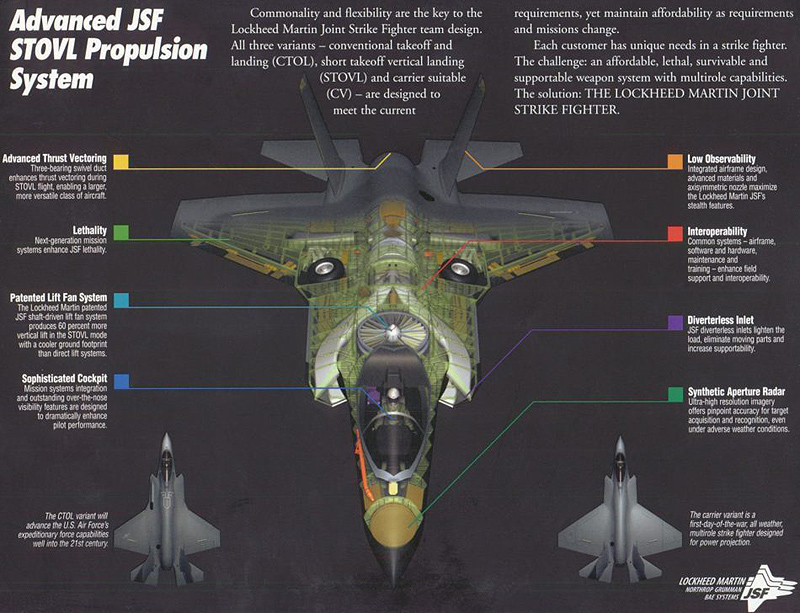 4&nbsp;&nbsp;F-35Bս̾ͽṹͼ.jpg