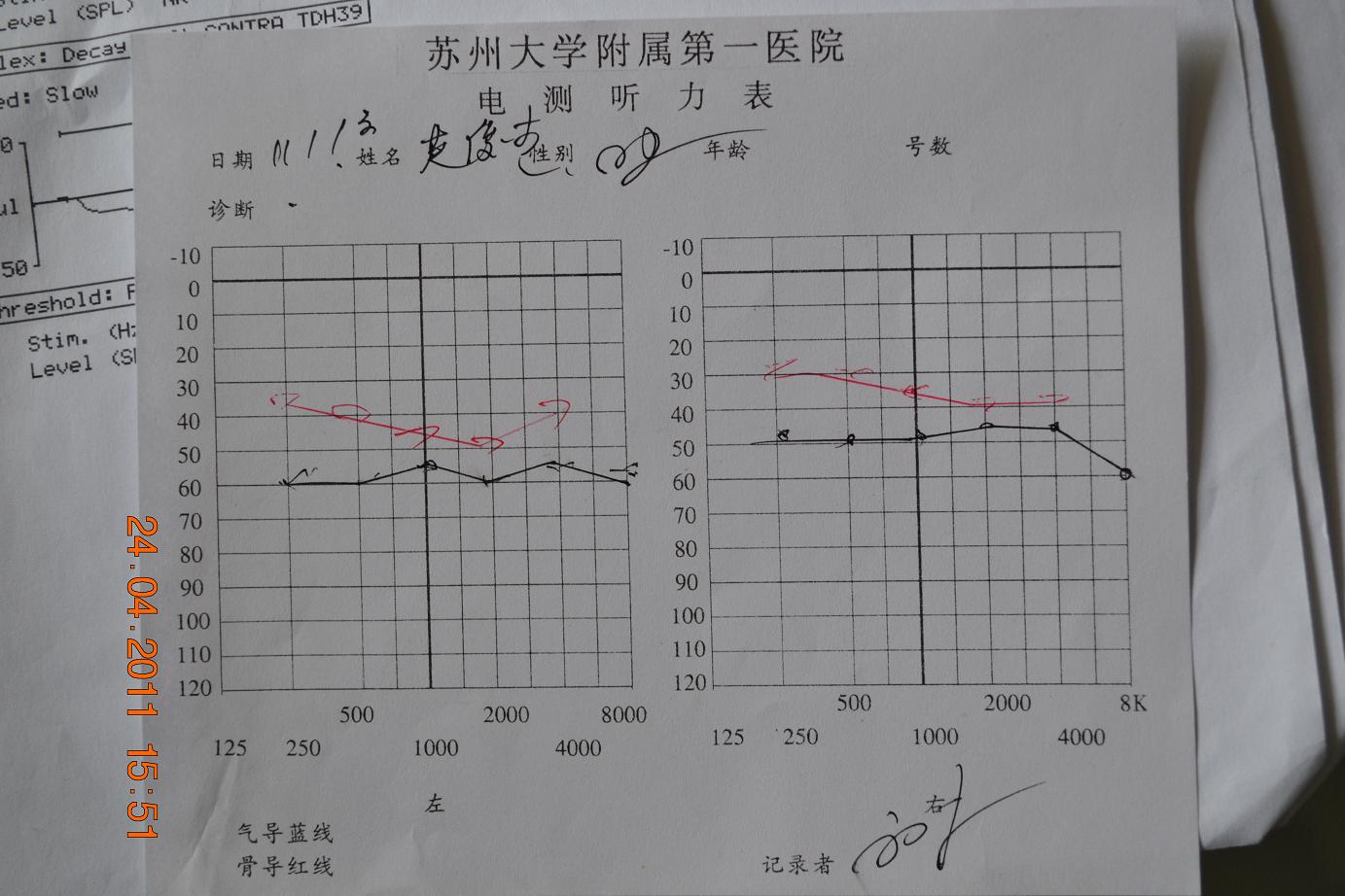 20110113һԺͼͼ