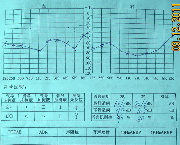 201112