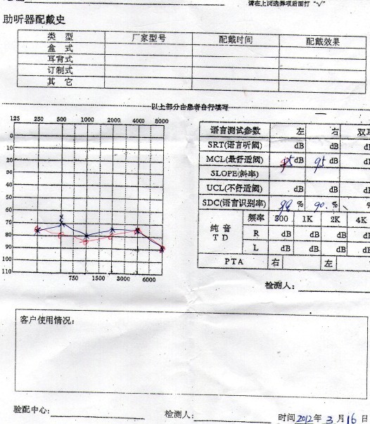 20123˫ͼ