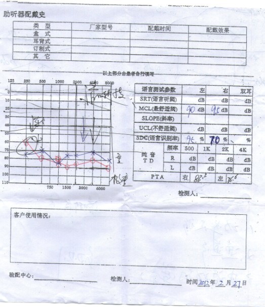 20122˫ͼ