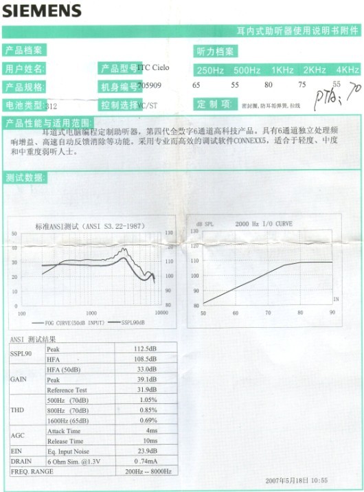 2007ͼ