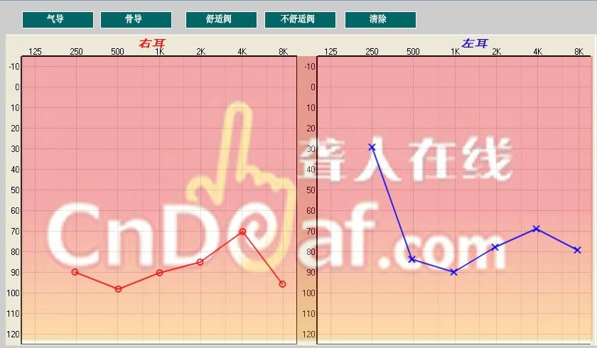 ͼ