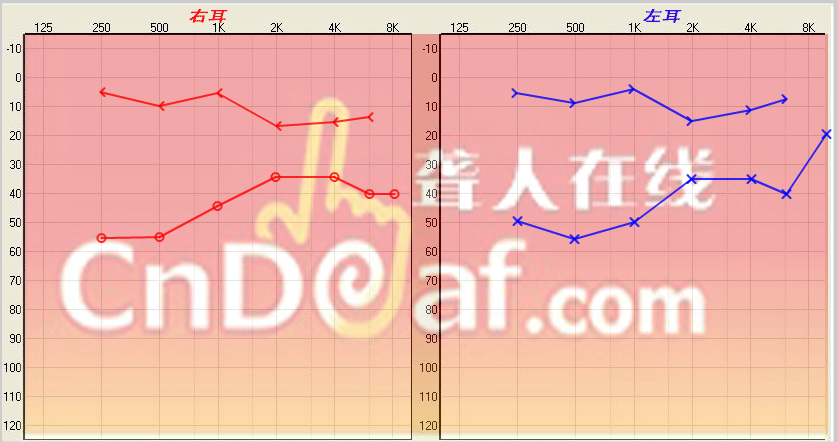 Ǳ˵ԽҰæʲô˼رԣλ˵һ´ǰ
