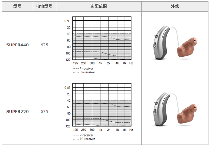QQͼ20120713120249.png