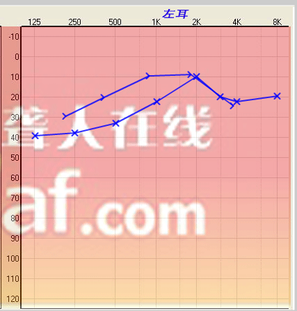 QQͼ20121107152152.png
