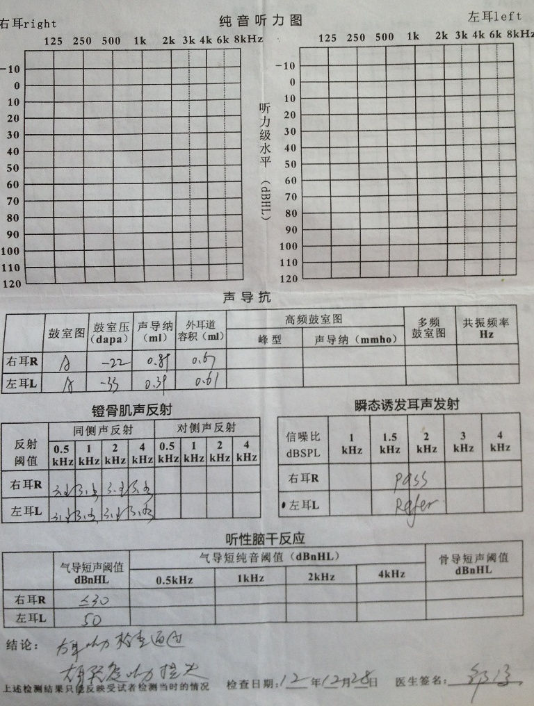 1ʱ