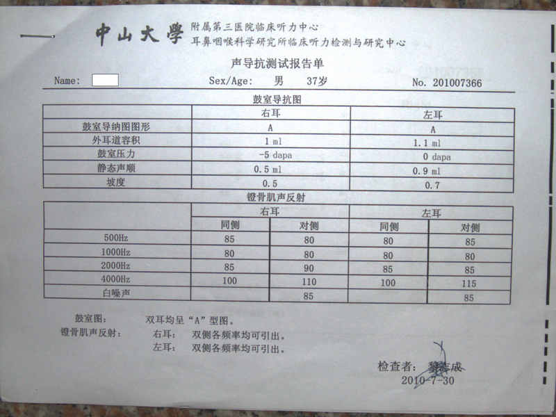 2010ͼ