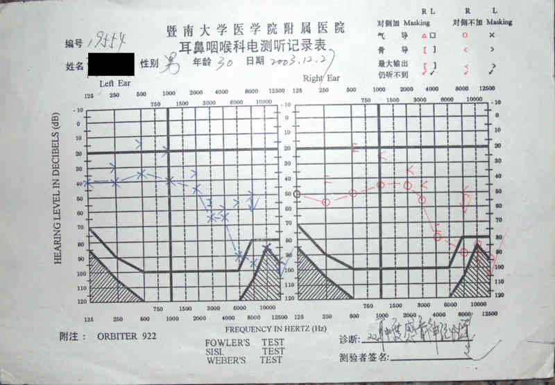 2003ͼ