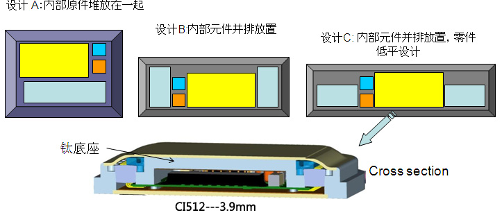 CI512ͼ1.jpg