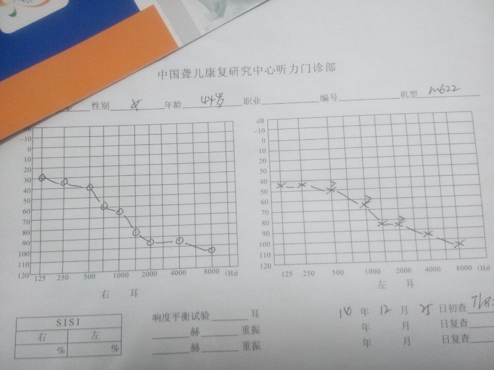 2014ͼ