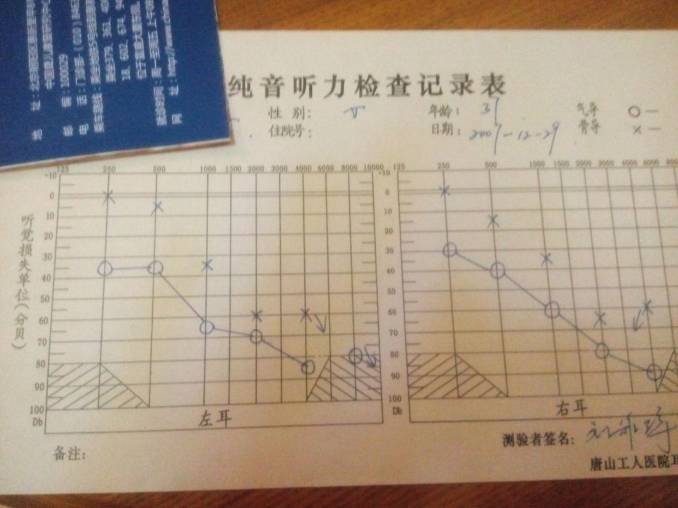2007ͼ