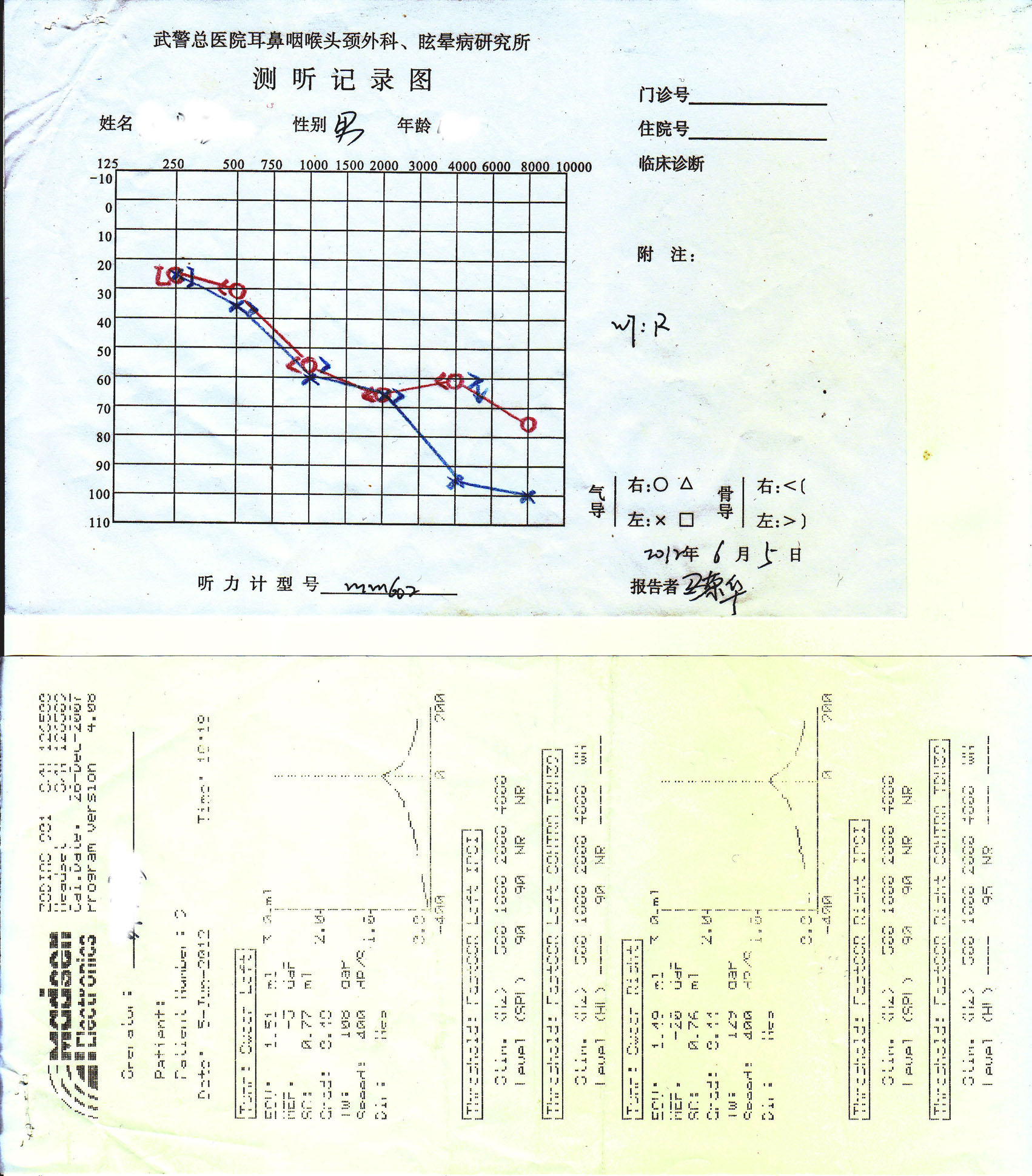 20126ͼ
